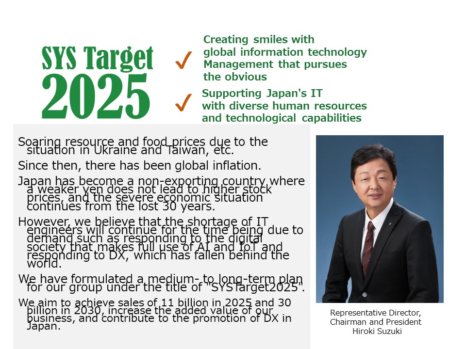 In formulating the medium-term management plan Image